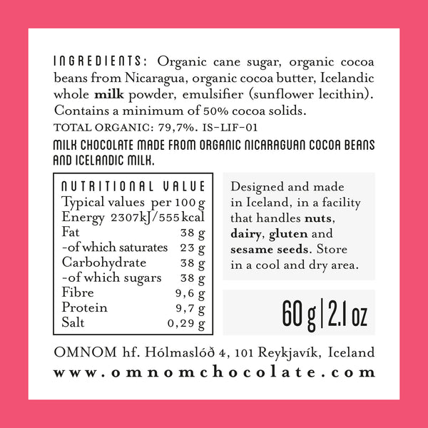 Milk of Nicaragua 50%